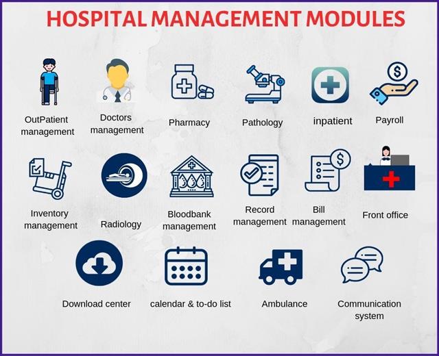ITS- Hospital